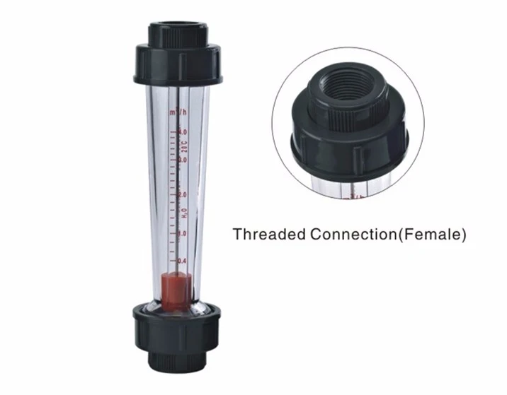 Rota Meter